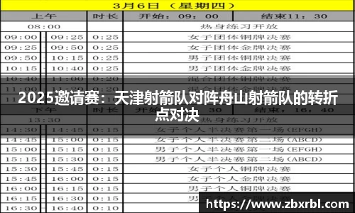 2025邀请赛：天津射箭队对阵舟山射箭队的转折点对决