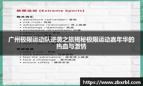 广州极限运动队逆袭之旅揭秘极限运动嘉年华的热血与激情