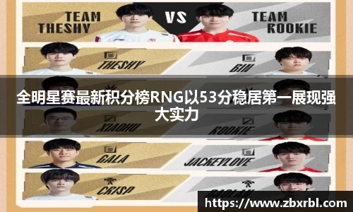 全明星赛最新积分榜RNG以53分稳居第一展现强大实力